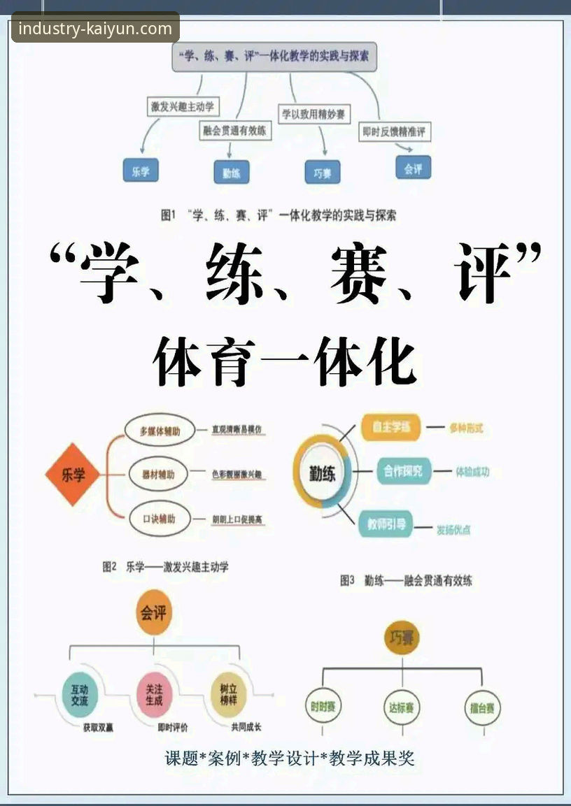 掌握开云体育平台优势的实用指南：安全、流畅与竞猜体验全面解析